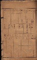 州有墓地臺帳（鳳山郡）藏品圖，第11張
