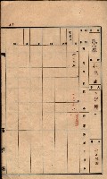 州有墓地臺帳（鳳山郡）藏品圖，第41張