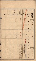 州有墓地臺帳（鳳山郡）藏品圖，第73張