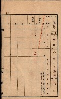 州有墓地臺帳（鳳山郡）藏品圖，第76張