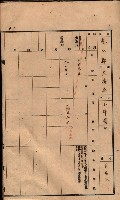 州有墓地臺帳（鳳山郡）藏品圖，第84張