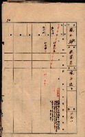 州有墓地臺帳（鳳山郡）藏品圖，第96張