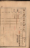 州有墓地臺帳（鳳山郡）藏品圖，第99張