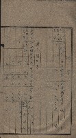 高雄第二中學校用地買收綴
（買收關係－卅八之六）藏品圖，第33張