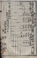 高雄第二中學校用地買收綴
（買收關係－卅八之六）藏品圖，第37張