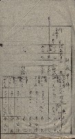 高雄第二中學校用地買收綴
（買收關係－卅八之六）藏品圖，第49張