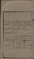 高雄第二中學校用地買收綴
（買收關係－卅八之六）藏品圖，第59張