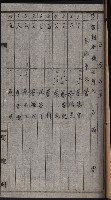 高雄第二中學校用地買收綴
（買收關係－卅八之六）藏品圖，第75張