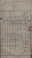高雄第二中學校用地買收綴
（買收關係－卅八之六）藏品圖，第79張