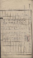 高雄第二中學校用地買收綴
（買收關係－卅八之六）藏品圖，第81張
