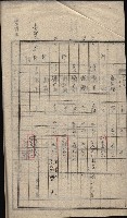 高雄第二中學校用地買收綴
（買收關係－卅八之六）藏品圖，第82張