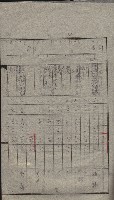 高雄第二中學校用地買收綴
（買收關係－卅八之六）藏品圖，第94張
