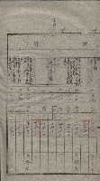 高雄第二中學校用地買收綴
（買收關係－卅八之六）藏品圖，第97張