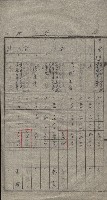高雄第二中學校用地買收綴
（買收關係－卅八之六）藏品圖，第99張