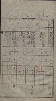 高雄第二中學校用地買收綴
（買收關係－卅八之六）藏品圖，第100張
