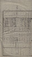 高雄第二中學校用地買收綴
（買收關係－卅八之六）藏品圖，第103張