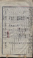 高雄第二中學校用地買收綴
（買收關係－卅八之六）藏品圖，第108張