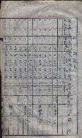高雄第二中學校用地買收綴
（買收關係－卅八之六）藏品圖，第111張