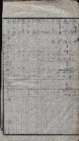 高雄第二中學校用地買收綴
（買收關係－卅八之六）藏品圖，第118張