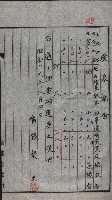 高雄第二中學校用地買收綴
（買收關係－卅八之六）藏品圖，第119張