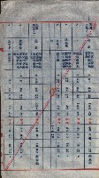 高雄第二中學校用地買收綴
（買收關係－卅八之六）藏品圖，第126張