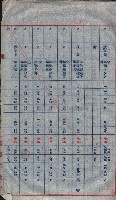 高雄第二中學校用地買收綴
（買收關係－卅八之六）藏品圖，第128張