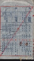 高雄第二中學校用地買收綴
（買收關係－卅八之六）藏品圖，第129張