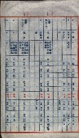 高雄第二中學校用地買收綴
（買收關係－卅八之六）藏品圖，第132張