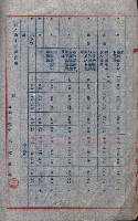 高雄第二中學校用地買收綴
（買收關係－卅八之六）藏品圖，第144張