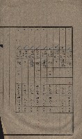 高雄第二中學校用地買收綴
（買收關係－卅八之六）藏品圖，第163張