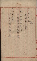高雄第二中學校用地買收綴
（買收關係－卅八之六）藏品圖，第179張