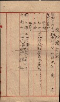高雄第二中學校用地買收綴
（買收關係－卅八之六）藏品圖，第180張