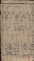 高雄第二中學校用地買收綴
（買收關係－卅八之六）藏品圖，第186張