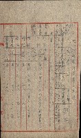 鐵道部借上關系（岡山溪橋梁災害復舊工事）藏品圖，第8張