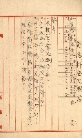 鐵道部借上關系（岡山溪橋梁災害復舊工事）藏品圖，第17張