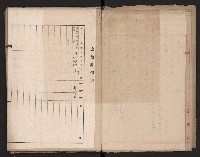 鐵道部買收綴（道路用地）藏品圖，第16張