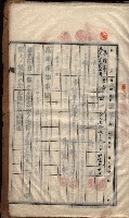 高雄工業學校賣渡承諾書
（買收關係－卅八之十三）藏品圖，第20張