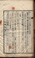 高雄工業學校賣渡承諾書
（買收關係－卅八之十三）藏品圖，第26張