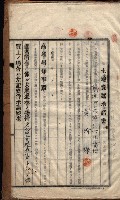 高雄工業學校賣渡承諾書
（買收關係－卅八之十三）藏品圖，第34張