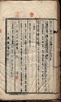 高雄工業學校賣渡承諾書
（買收關係－卅八之十三）藏品圖，第38張