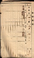 屠場建物臺帳（高雄州）藏品圖，第12張