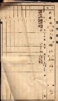 屠場建物臺帳（高雄州）藏品圖，第13張
