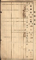 屠場建物臺帳（高雄州）藏品圖，第22張