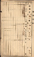 屠場建物臺帳（高雄州）藏品圖，第23張