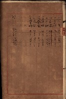 屠場建物臺帳（高雄州）藏品圖，第47張