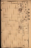 屠場建物臺帳（高雄州）藏品圖，第71張