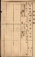 屠場建物臺帳（高雄州）藏品圖，第77張