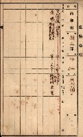 屠場建物臺帳（高雄州）藏品圖，第87張