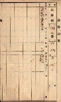屠場建物臺帳（高雄州）藏品圖，第88張
