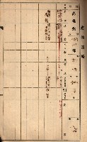 屠場建物臺帳（高雄州）藏品圖，第125張